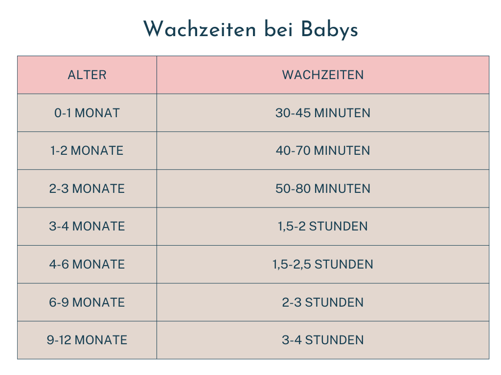 Pink-Minimalist-Skincare-Brand-Table-Comparison-Chart-Graph